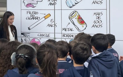 Crianças aprenderam sobre sustentabilidade com campanha do cartunista Ziraldo no Boat Show de Itajaí